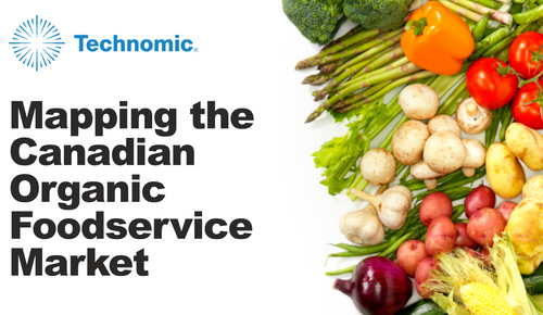 Mapping the Canadian Organic Food Service Market Report