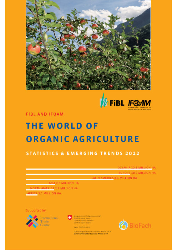The World of Organic Agriculture 2012