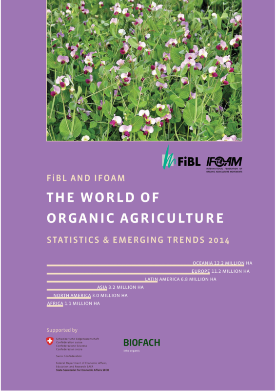 The World of Organic Agriculture 2014