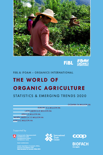 The World of Organic Agriculture 2020