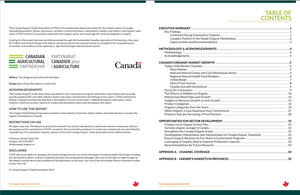 The Canadian Organic Market Report 2024 - non-member