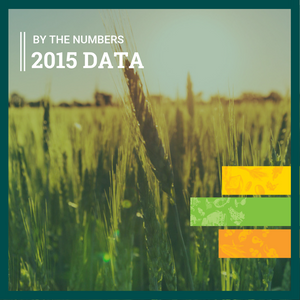 Organic Agriculture by the Numbers (2015 Data)
